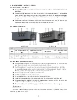 Preview for 41 page of Sinclair MS-E48AIN Service Manual