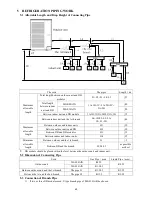 Preview for 45 page of Sinclair MS-E48AIN Service Manual