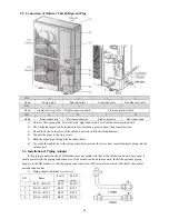 Preview for 48 page of Sinclair MS-E48AIN Service Manual