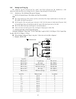 Preview for 52 page of Sinclair MS-E48AIN Service Manual