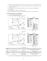 Preview for 58 page of Sinclair MS-E48AIN Service Manual