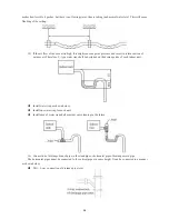 Preview for 63 page of Sinclair MS-E48AIN Service Manual