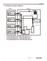 Preview for 9 page of Sinclair MS-H07AIC PT Service Manual