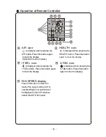 Preview for 12 page of Sinclair MS-H07AIC PT User Manual