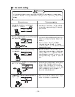 Preview for 19 page of Sinclair MS-H07AIC PT User Manual