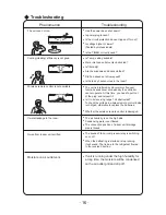 Preview for 20 page of Sinclair MS-H07AIC PT User Manual