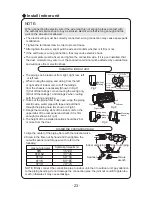 Preview for 27 page of Sinclair MS-H07AIC PT User Manual