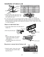 Preview for 28 page of Sinclair MS-H07AICN PT User Manual