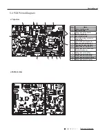 Preview for 9 page of Sinclair MS-P09AI Service Manual