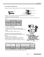 Предварительный просмотр 25 страницы Sinclair MS-P09AI Service Manual