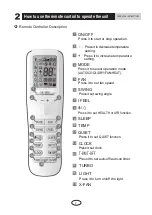 Preview for 5 page of Sinclair MS-P12AI2 User Manual