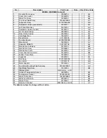 Preview for 47 page of Sinclair MULTI VARIABLE SERIES Service Manual