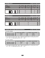 Preview for 14 page of Sinclair MV-42BI User Manual