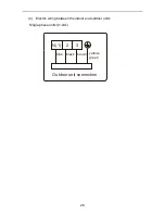 Предварительный просмотр 32 страницы Sinclair MV-F09BI User Manual