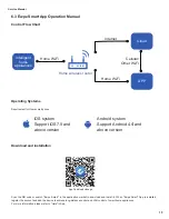 Preview for 17 page of Sinclair MV-H**BIF series Service Manual