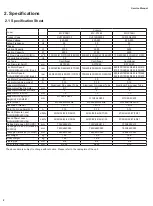 Preview for 6 page of Sinclair MV-P09BI Service Manual