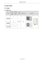 Предварительный просмотр 6 страницы Sinclair S-THERM GSH-100ERB Service And Installation Manual