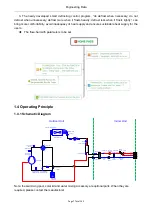 Предварительный просмотр 10 страницы Sinclair S-THERM GSH-100ERB Service And Installation Manual