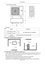 Предварительный просмотр 106 страницы Sinclair S-THERM GSH-100ERB Service And Installation Manual