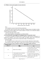 Предварительный просмотр 114 страницы Sinclair S-THERM GSH-100ERB Service And Installation Manual