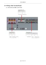 Предварительный просмотр 126 страницы Sinclair S-THERM GSH-100ERB Service And Installation Manual