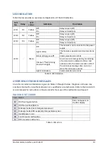 Preview for 12 page of Sinclair SAI-01 User Manual