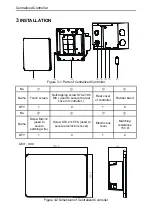 Предварительный просмотр 4 страницы Sinclair SCC-36 User Manual