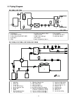 Preview for 15 page of Sinclair SCV-100EA Service Manual