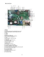 Предварительный просмотр 64 страницы Sinclair SCV-100EA Service Manual