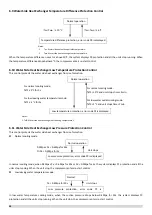 Preview for 42 page of Sinclair SCV-1400EB Service Manual