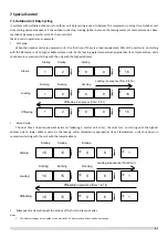 Preview for 43 page of Sinclair SCV-1400EB Service Manual