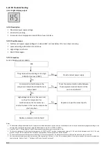 Preview for 124 page of Sinclair SCV-1400EB Service Manual