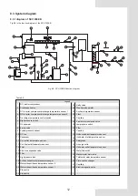 Preview for 17 page of Sinclair SCV EB Series Installation And User Manual