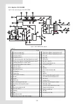 Preview for 18 page of Sinclair SCV EB Series Installation And User Manual