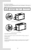 Preview for 30 page of Sinclair SCV EB Series Installation And User Manual