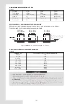 Preview for 32 page of Sinclair SCV EB Series Installation And User Manual