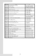 Preview for 36 page of Sinclair SCV EB Series Installation And User Manual