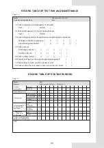 Preview for 43 page of Sinclair SCV EB Series Installation And User Manual