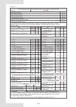 Preview for 48 page of Sinclair SCV EB Series Installation And User Manual