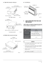 Preview for 5 page of Sinclair SDV4 F Owner'S Manual