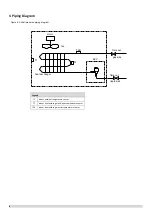 Preview for 8 page of Sinclair SDV5-22HA Service Manual