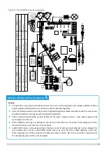 Preview for 11 page of Sinclair SDV5-22HA Service Manual