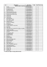 Preview for 38 page of Sinclair SDV5-22HA Service Manual