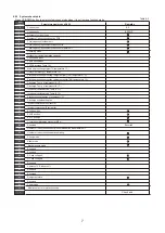 Preview for 9 page of Sinclair SDV5 EAM Series User Manual