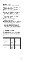 Preview for 10 page of Sinclair SDV5 EAM Series User Manual