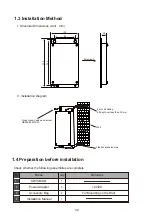 Предварительный просмотр 5 страницы Sinclair SDV5-MOD Operation Manual