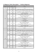 Предварительный просмотр 22 страницы Sinclair SDV5-MOD Operation Manual