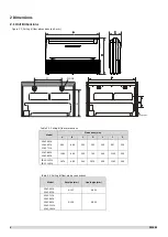 Preview for 6 page of Sinclair SDV5 Series Service Manual