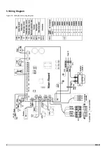 Preview for 9 page of Sinclair SDV5 Series Service Manual