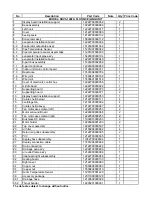 Preview for 44 page of Sinclair SDV5 Series Service Manual